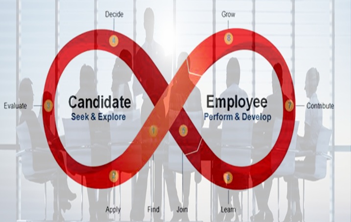 Investment-in-nurturing-talent-for-Start-ups-A-MUST-HAVE-SITUATION